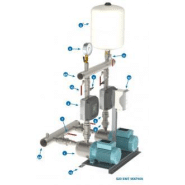 Surpresseur à vitesse variable s20 mxp - 307996_1