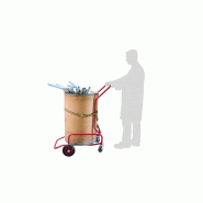 Rouleur de fût 250 kg_1