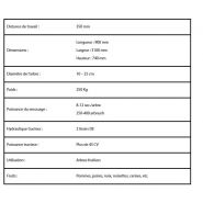 Vhm - vibreur arboricole - amb rousset - le pince de préhension peut tourner mécaniquement de 180°_1