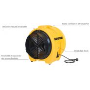 Soufflante d'air professionnelle - Master BL 8800 - 7.800 m³/h - robuste et facile à transporter_1