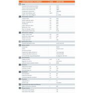 3414 HT VIO H180 - Compacteur monocylindre Hamm - Poids 14 010 kg - Cylindre VIO_1