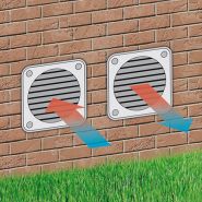 Série KWT - Climatiseurs monoblocs REMKO - Puissance de réfrigération 2,35 kW (0,92-3,10 kW) - Technologie Inverter_1