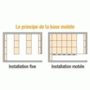 Rayonnage mobile -  absices_1