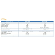 Balance électronique tf-ves100b_1