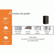 Armoire de jardin - 191x83x182.5_1