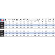 Grue auxiliaire 340-K HMF - portée hydraulique 4,4 à 7,1 m - capacité de levage élevée_1