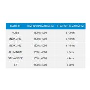 La découpe laser métal chez un sous-traitant en tôlerie industrielle - bourasseau industrie_1