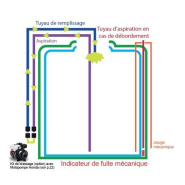 Cuve double paroi rigide PowerFree 25000L - sans électricité - avec rétention intégrée_1