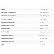 Apf 502/a - ventilateur centrifuge industriel - euroventilatori - moyenne et haute pression_1