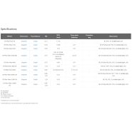 Objectifs : série cfi plan fluor_1