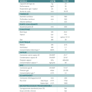 Séchoir à linge rotatif industriel, ouverture totale à portes coulissantes, capacité 20 kg - TTD 20 - Tolon_1