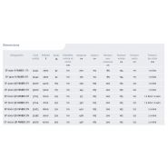 Cuves QR filtre panier Rikutec - modèle EP 2500 R panier 1 TH à EP 10000 QR panier 2 TH - cuves et citernes pour eau de pluie_1