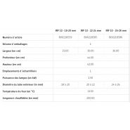 Analyseur élémentaire IRF 10 - Behr - Four programmable infrarouge - 18-20 mm, 22-24 mm, 26-28 mm_1