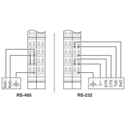 Carte de communication RS232 ou RS485 - IB IL RS UNI-PAC_1