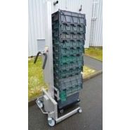 Chariot manipulateur électrique I-LIFT 80/90/130/200 - polyvalent avec outils sur mesure, capacité 80 à 200 kg_1