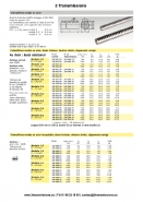 Crémaillère ronde acier et acier inoxydable_1