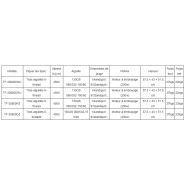 Tf-35800DNU - Piqueuse plate haute vitesse - Topeagle International Ltd. - Double chaînette - Vitesse de couture 4500_1