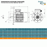 Moteur électrique Triphasé 230/400v 4 Kw 1500 Tr/min - Mh3112m4b5 Alu Bride B5 - Bobinage Cuivre_1
