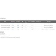 Objectifs : série cfi achromat pour contraste de phase apodisé_1