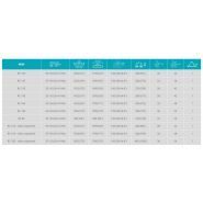 Rc - fraises et herses rotatives - sicma - largeur 1052 à 1852 mm_1