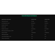 Fineblast apn-twin - machines de décapage - probanet - capacité de 33 à 60 l_1