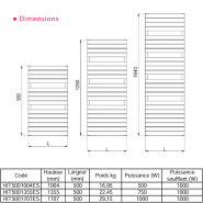 Radiateur sèche-serviettes HITA Electrique Soufflant 500 + 1000W - Thermador - HIT5001004ES_1