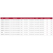 DRP - détendeur de gaz réglable propane - Gurtner - 4 kg/h - 14045.01_1