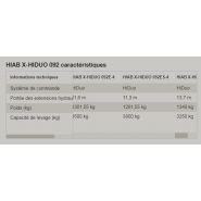 X-hiduo 092 grue auxiliaire - hiab - portée des extensions hydrauliques 5.4 à 13.7 m_1