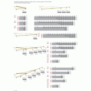 Grues gma potain igo 50 - 4t_1