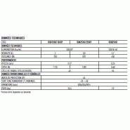 Nice Run - Opérateur électromécanique pour usage intensif et conditions extrêmes - Version RUN2500I avec convertisseur_1