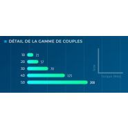 S - motoréducteurs à courant alternatif - bonfiglioli - puissance transmissible 0,09 à 11,6 kw_1