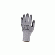 GANTS manutention ANTI COUPURES / chaleur P600 (4x44) milieu sec t09_1