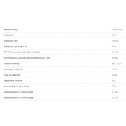 Groupe électrogène industriel OPENSTAR 10 TYN - triphasé - Diesel 8.8 kW / 10 kVA - Worms Entreprises_1