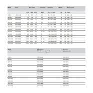 HGO - Sécheurs par adsorption - A.T.S. S.R.L. - Débit de 40 à 2000 m3/h_1