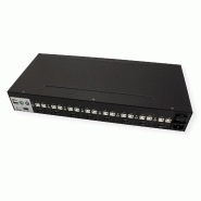 ATEN CS1188DP Commutateur KVM sécurisé DisplayPort USB à 8 ports_1