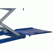 Pont élévateur pour moto - 250m_1