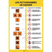 27997 - panneau consignes de sécurité - virages - dimension 450 x 300 mm