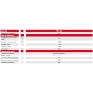 Pince à balle mixte - Manitou - 290 kg - 2 dents/3 doigts - capacité nominale 800 kg_1