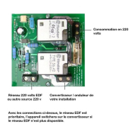 Dispositif de couplage énergétique réseau EDF et solaire autonome