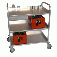 Desserte - Normes d'hygiène - Inox ou aluminium - Dimensions variées_1