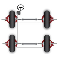 Kit additionnel de la géométrie des roues avec caméra pour deuxième essieu - ca twin - jge 72102_1