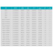 Spr lame - Fraises et herses rotatives Sicma - Largeur 1600 à 2600 mm - Rotor standard et réducteur 4+2 rapports_1