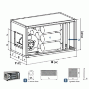 Caisson de ventilation à charbons actifs dynamique 4600m3_1