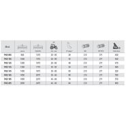FKB 095 à 205 - Fraises et herses rotatives Vigolo - Largeur 950 à 2050 mm - Transmission par chaîne et 6 lames droites par flasque_1