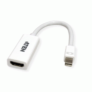 ATEN VC980 Adaptateur Mini DisplayPort vers HDMI_1