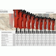 Brise-roches hydrauliques - pour mini-pelle 800 kg et 30 tonnes - promove - xp 101 extreme power_1