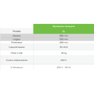 Distributeur de lessive en vrac ou sans monnayeur - COVEMAT_1