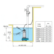 Pompe de drainage CALPEDA : gqrm 10-18 - 305095_1
