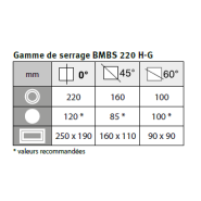 Scie à ruban Metallkraft BMBS 220 H-G - 3681220 - Coupe angulaire de métaux 0° à +60° - 2 vitesses de coupe_1