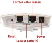 Routeur wifi 4g - ip66 - portée 40 mètres - carte micro sim - 171 x 90 x 41 mm_1